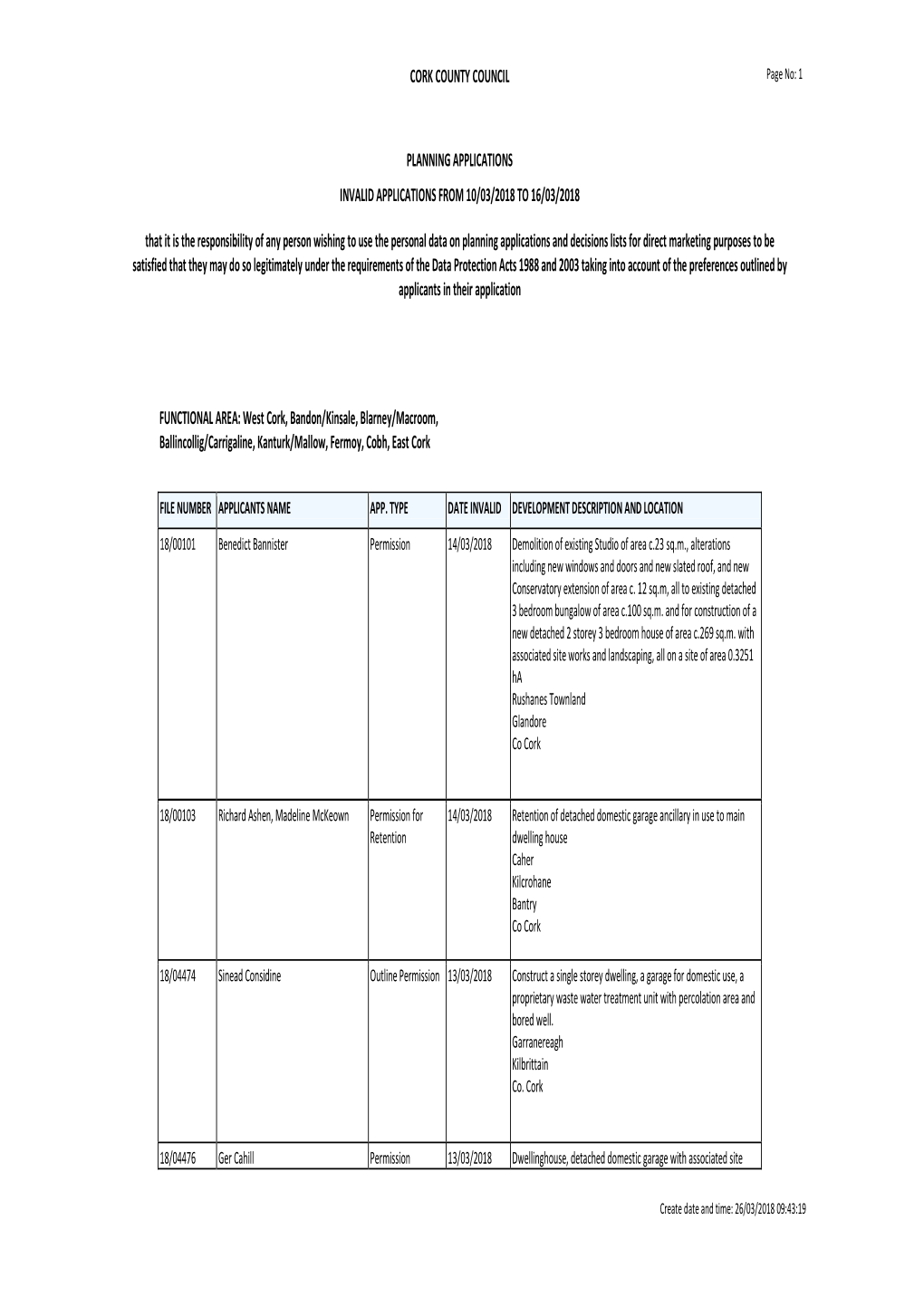 Planning Applications