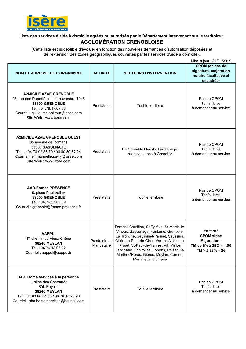 Liste Des Services D'aide À Domicile Agréés Sur L'agglomération