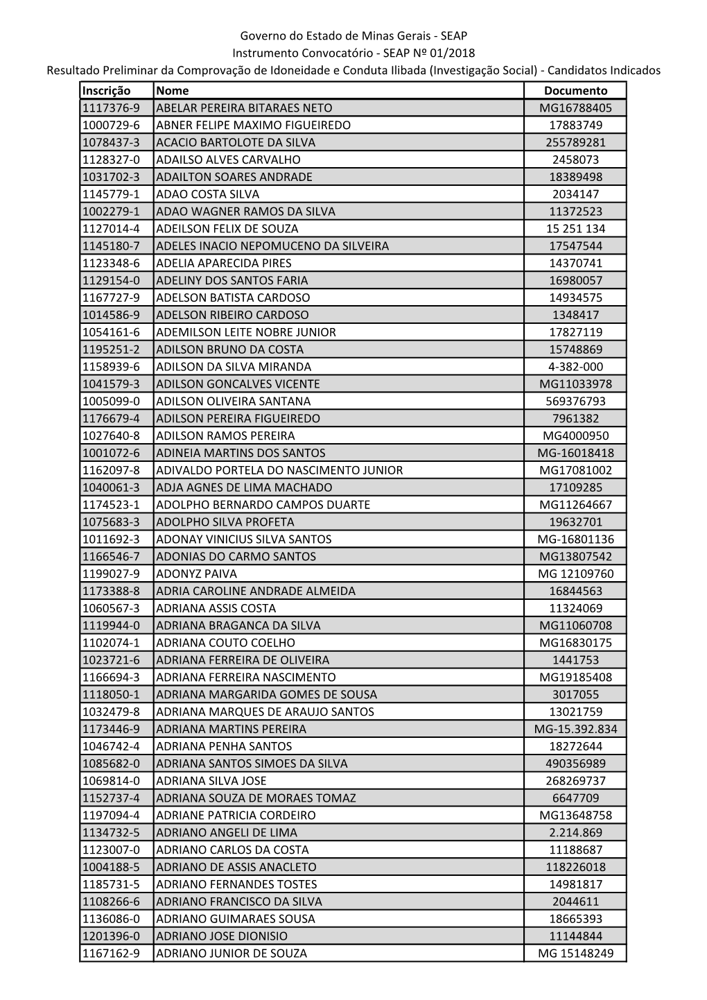 Governo Do Estado De Minas Gerais