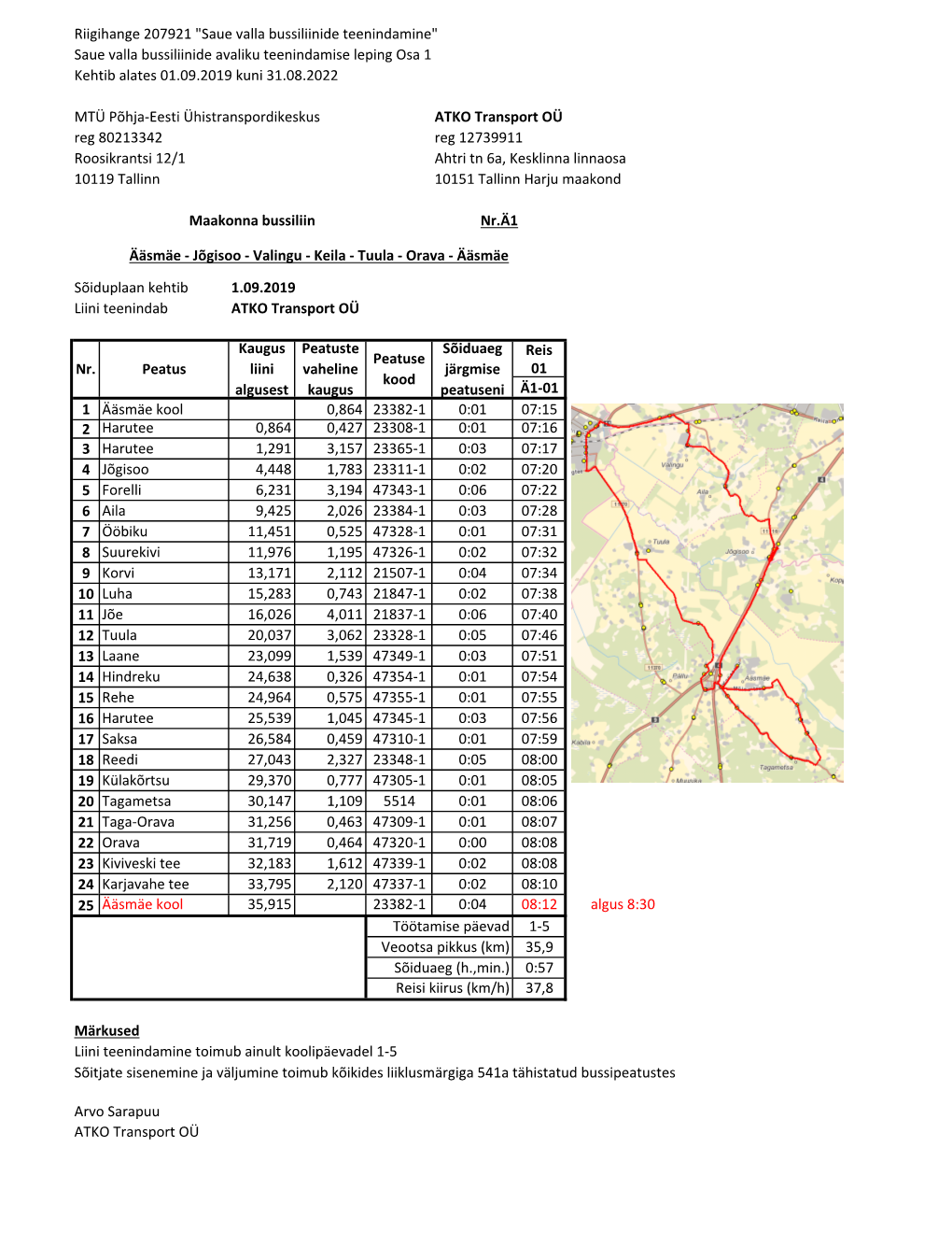 Riigihange 207921 "Saue Valla Bussiliinide Teenindamine" Saue Valla Bussiliinide Avaliku Teenindamise Leping Osa 1 Kehtib Alates 01.09.2019 Kuni 31.08.2022