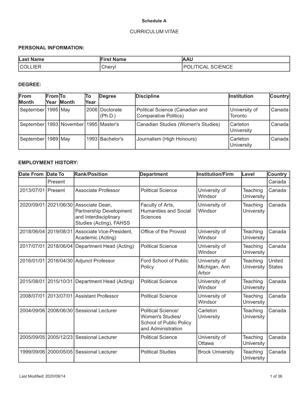 Curriculum Vitae Personal