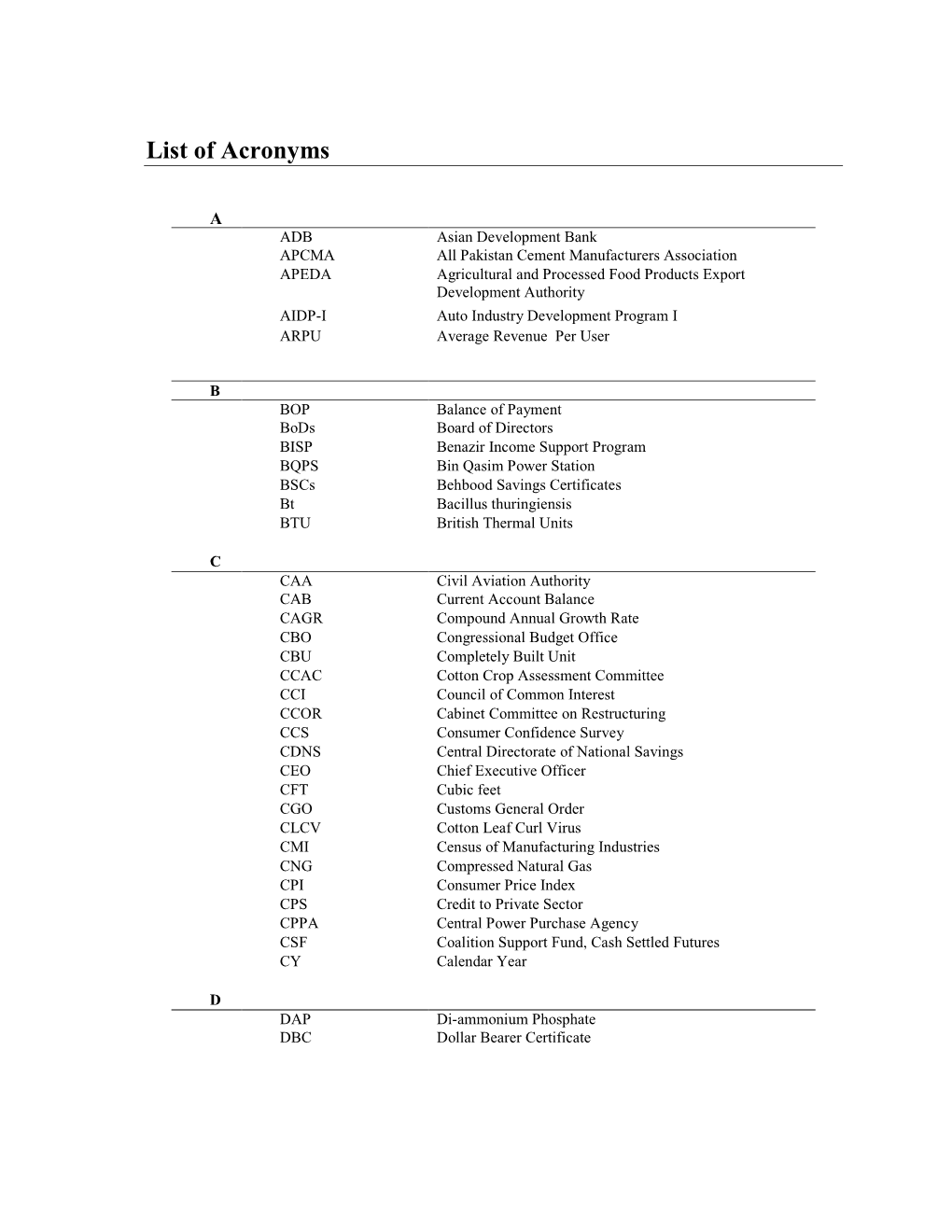 List of Acronyms