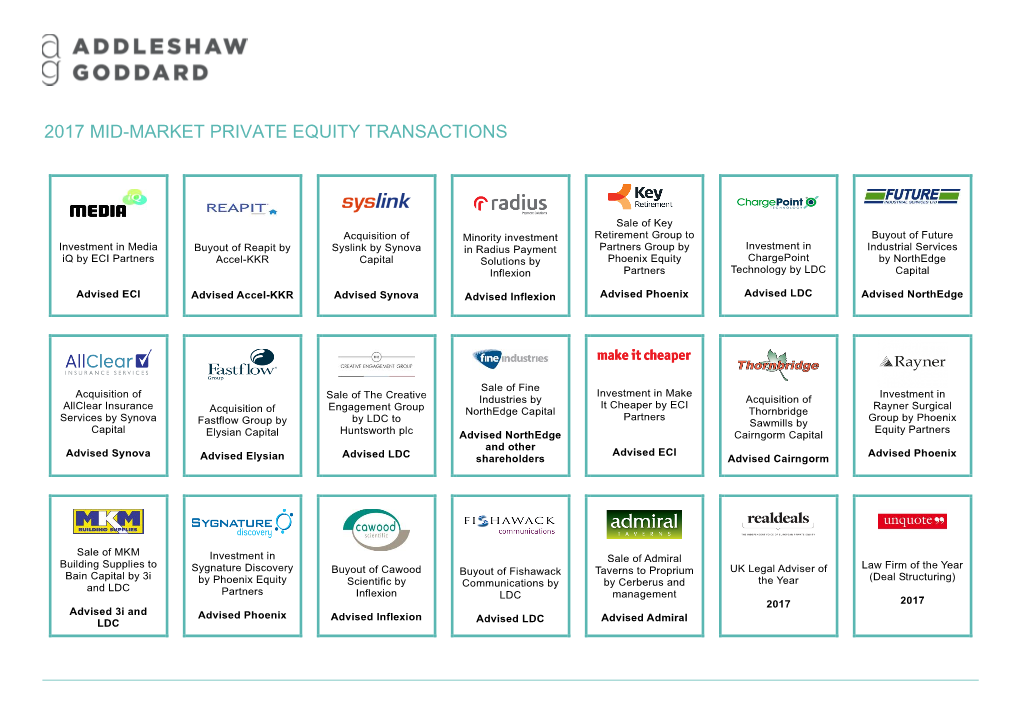 2017 Mid-Market Private Equity Transactions