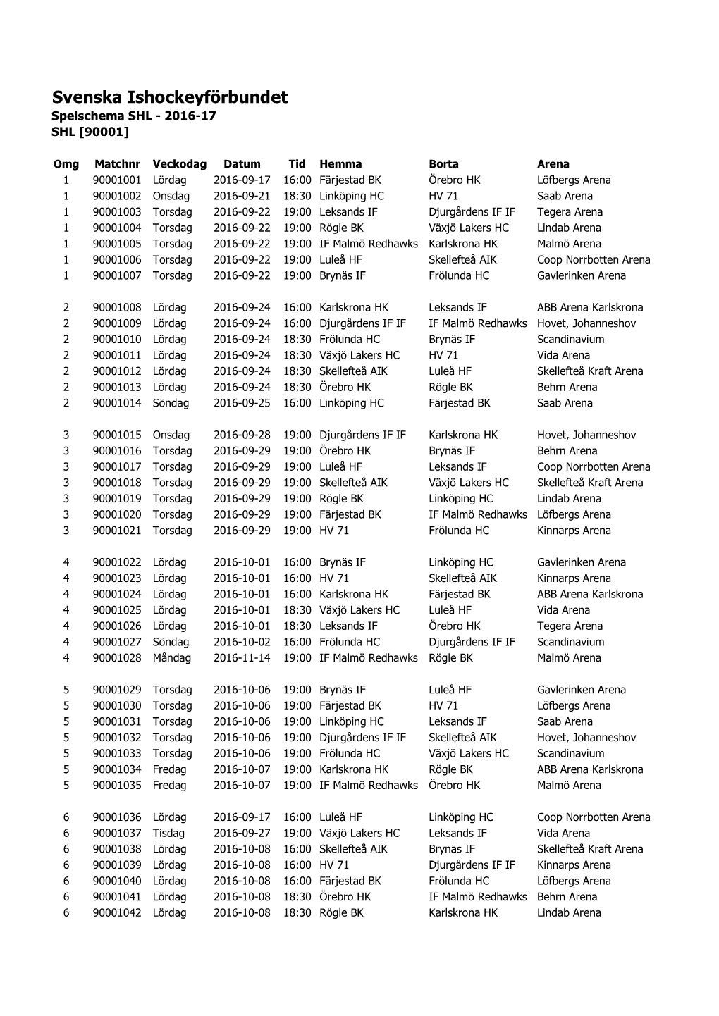 Svenska Ishockeyförbundet Spelschema SHL - 2016-17 SHL [90001]