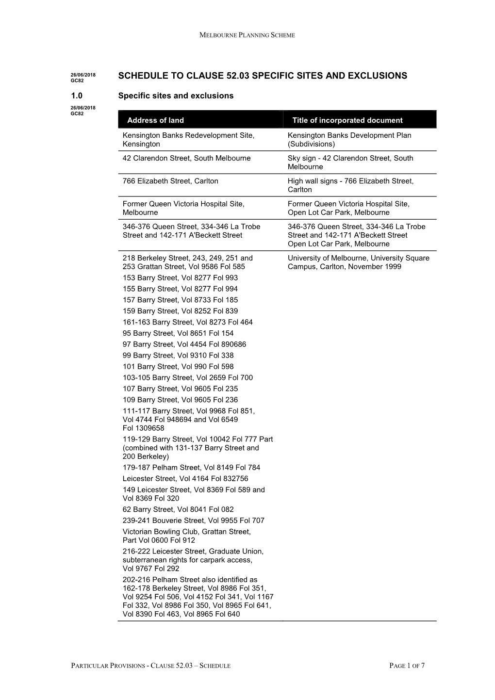 Schedule to Clause 52.03 Specific Sites and Exclusions Gc82