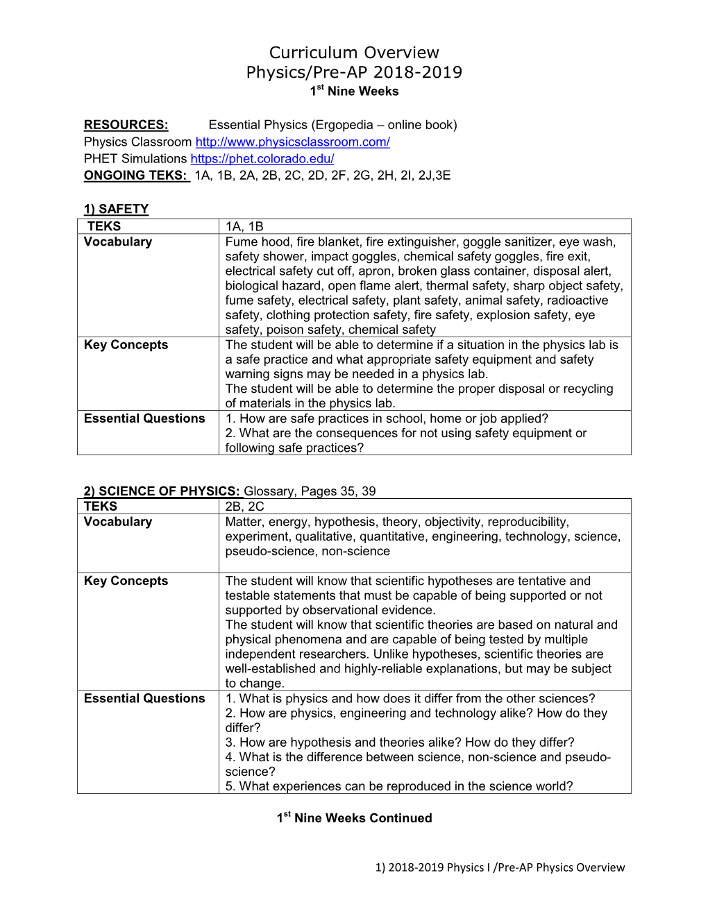 Curriculum Overview Physics/Pre-AP 2018-2019 1St Nine Weeks