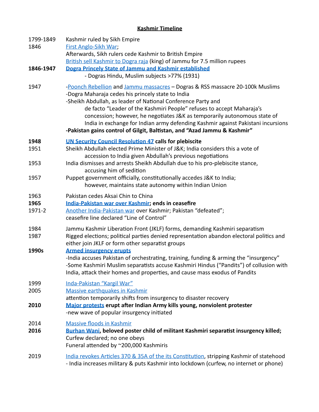 Kashmir Timeline