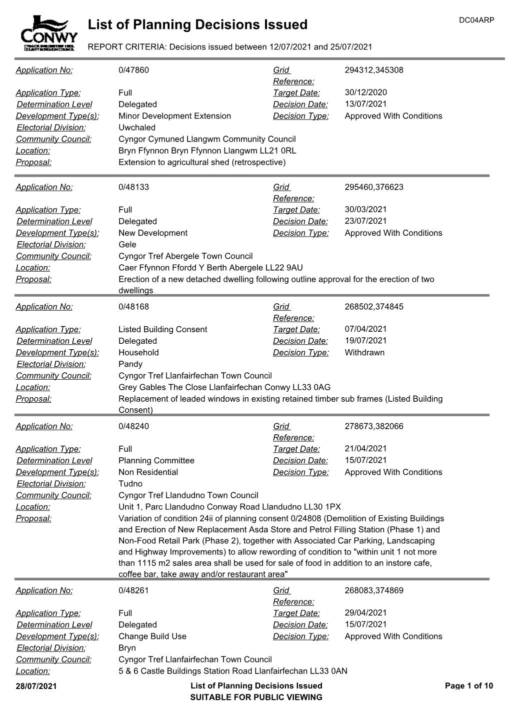 List of Planning Decisions Issued 12.07.2021