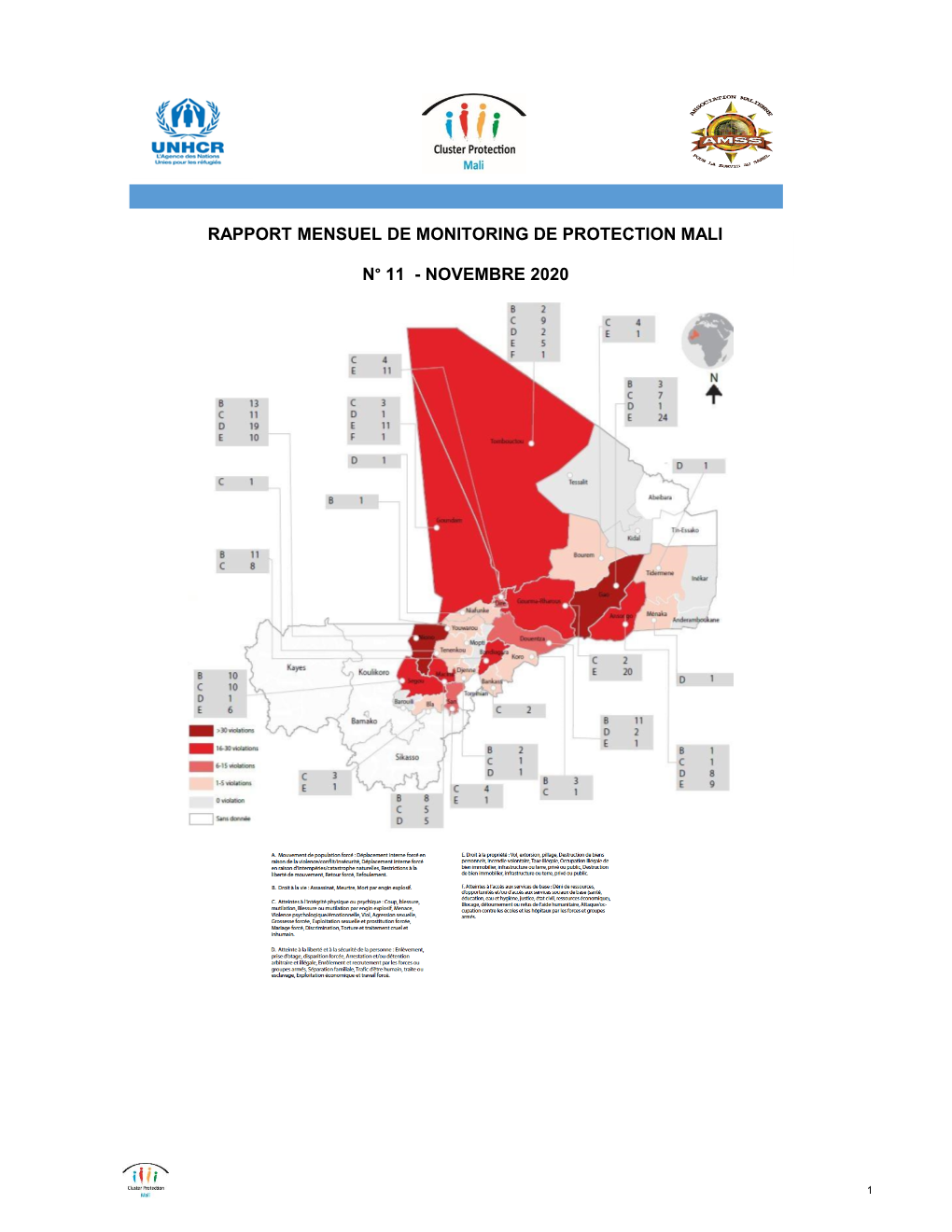 Rapport Mensuel De Monitoring De Protection Mali