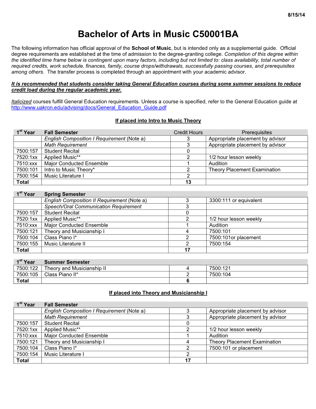 Bachelor of Arts in Music C50001BA