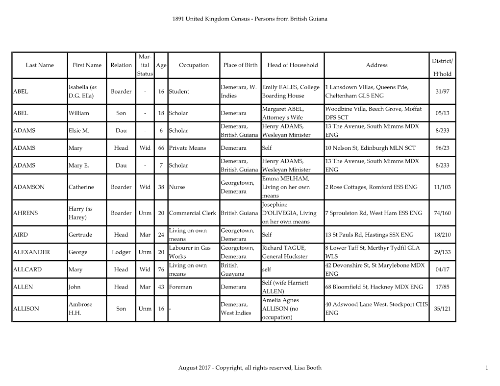 1891 United Kingdom Census - Persons from British Guiana