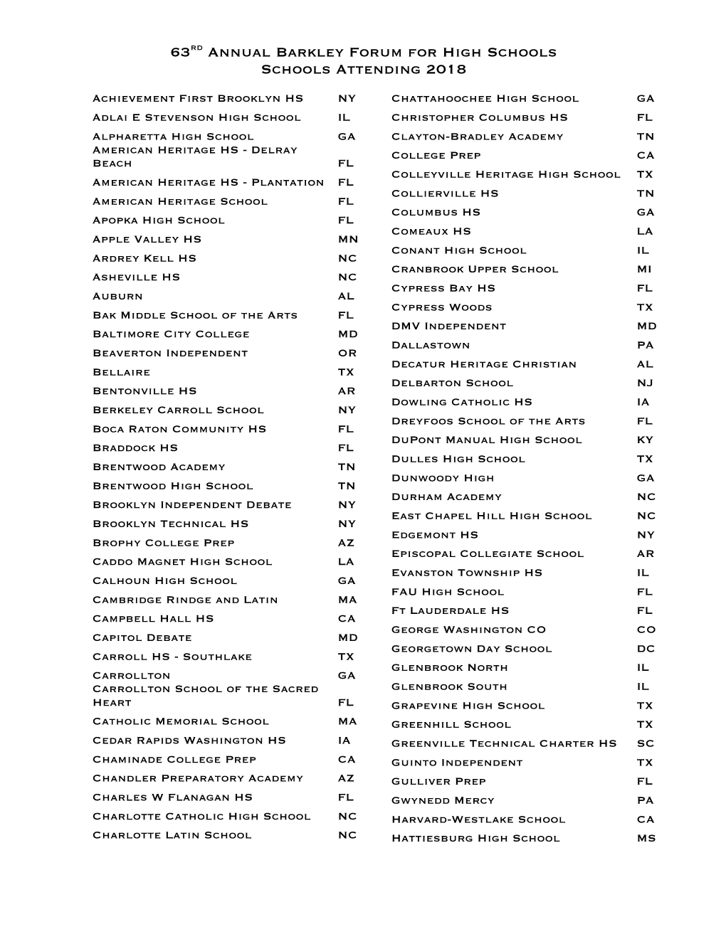 BFHS Schools Attending List 2018