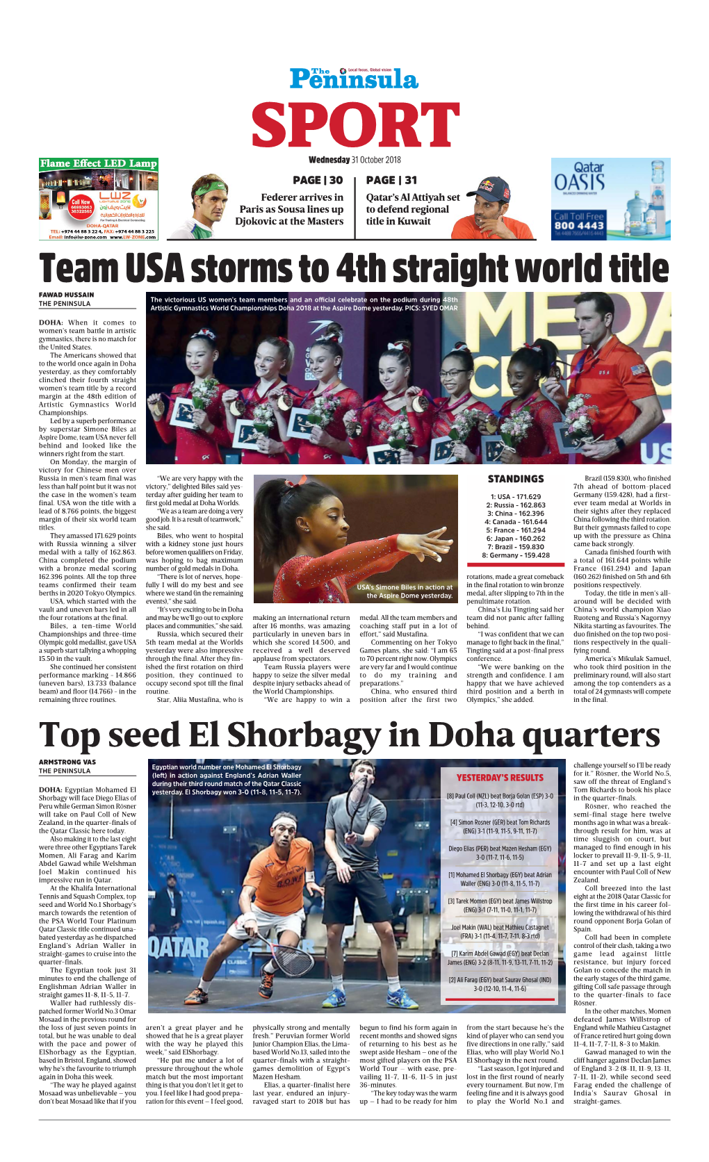 Team USA Storms to 4Th Straight World Title