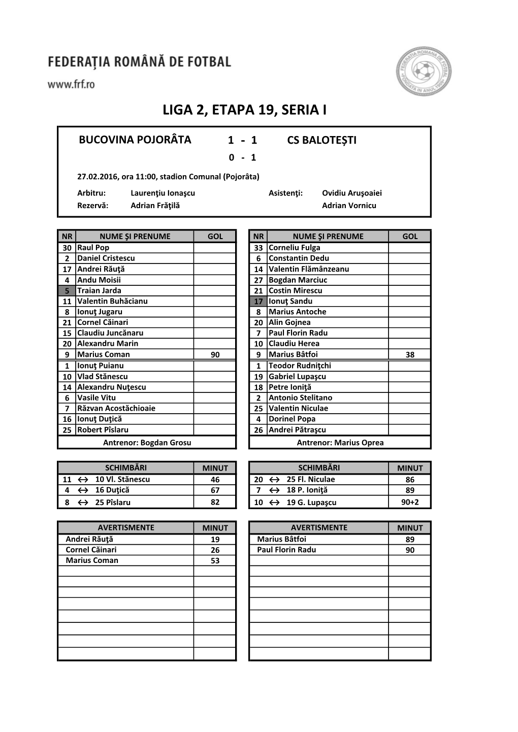 Liga 2, Etapa 19, Seria I