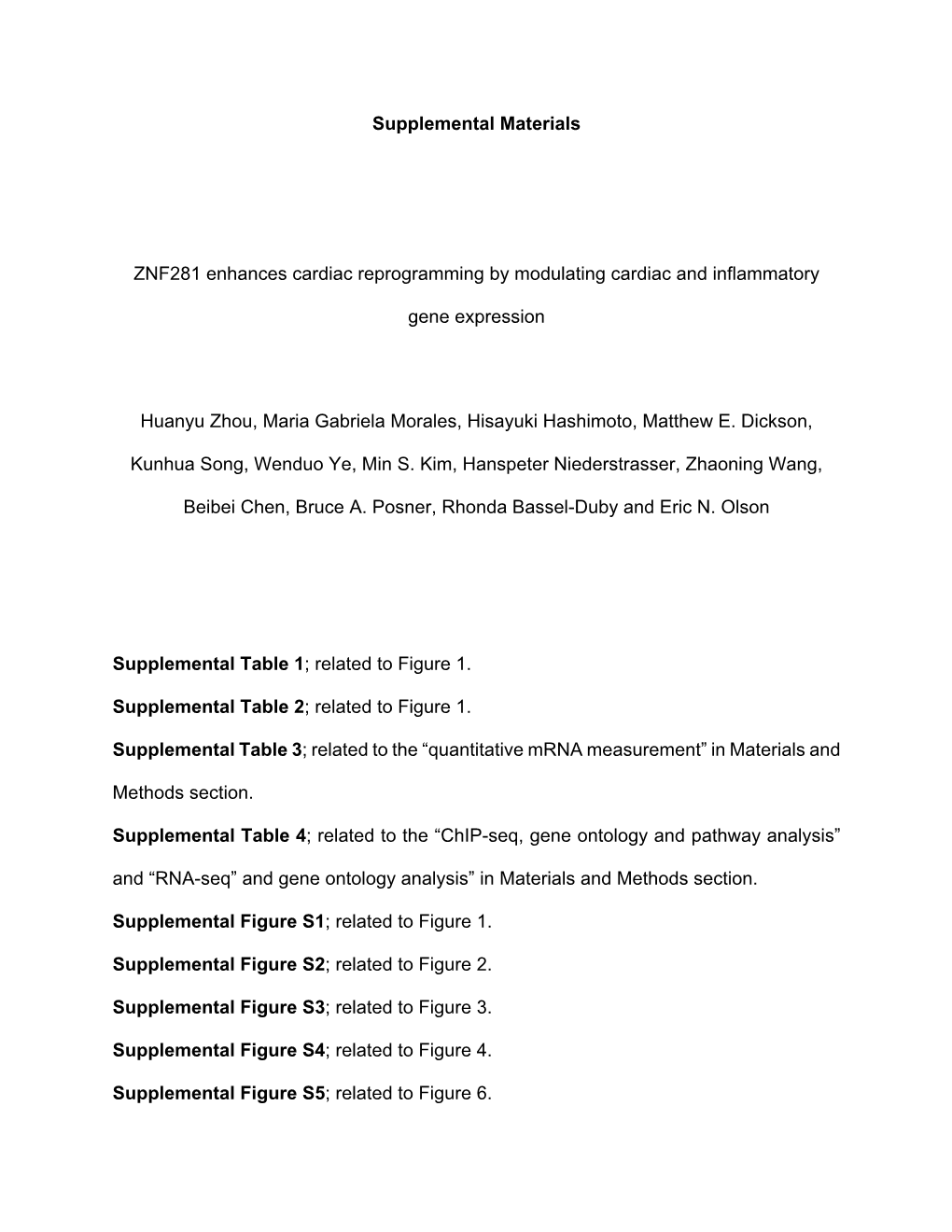 Supplemental Materials ZNF281 Enhances Cardiac Reprogramming