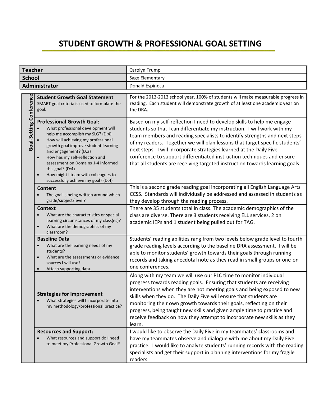 STUDENT GROWTH & Professional GOAL SETTING