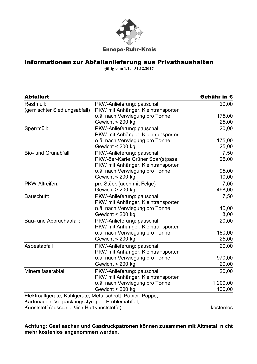 Informationen Zur Abfallanlieferung Aus Privathaushalten Gültig Vom 1.1