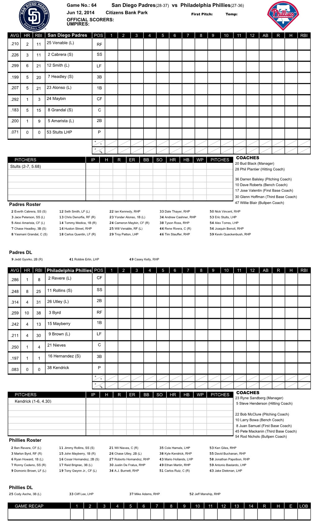 San Diego Padres(28-37) Vs Philadelphia Phillies(27-36)