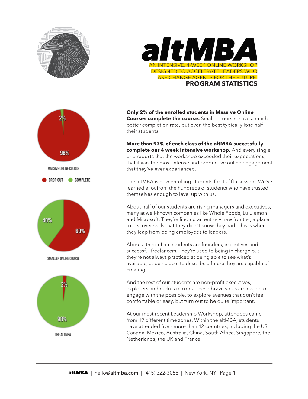 Program Statistics