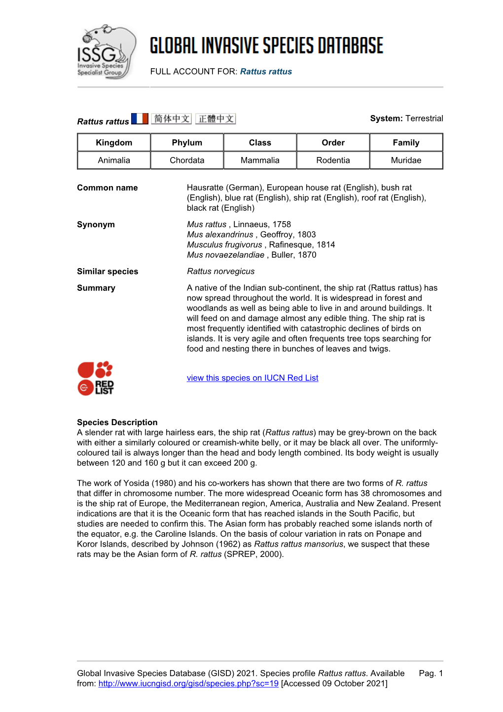 (GISD) 2021. Species Profile Rattus Rattus. Available From