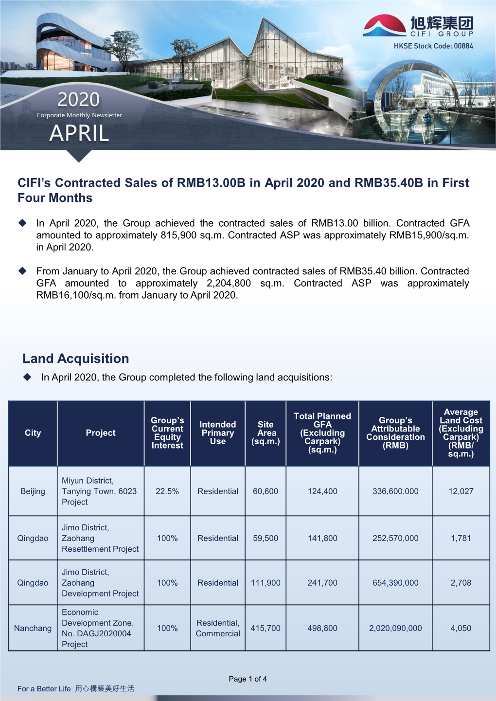 Land Acquisition ◆ in April 2020, the Group Completed the Following Land Acquisitions