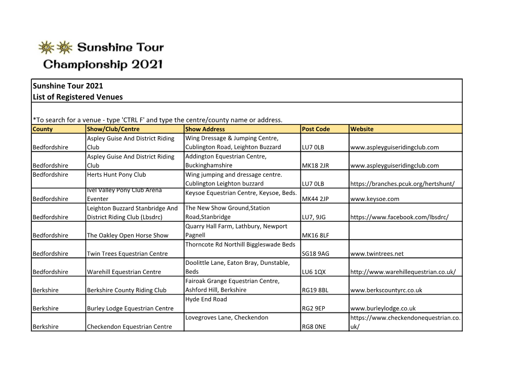 Sunshine Tour 2021 List of Registered Venues