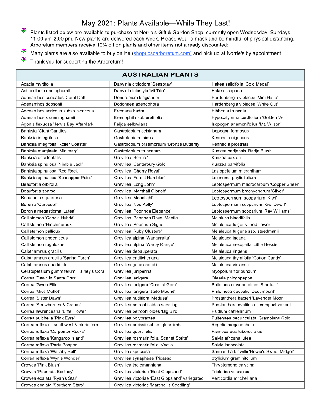 May Plant Availability List