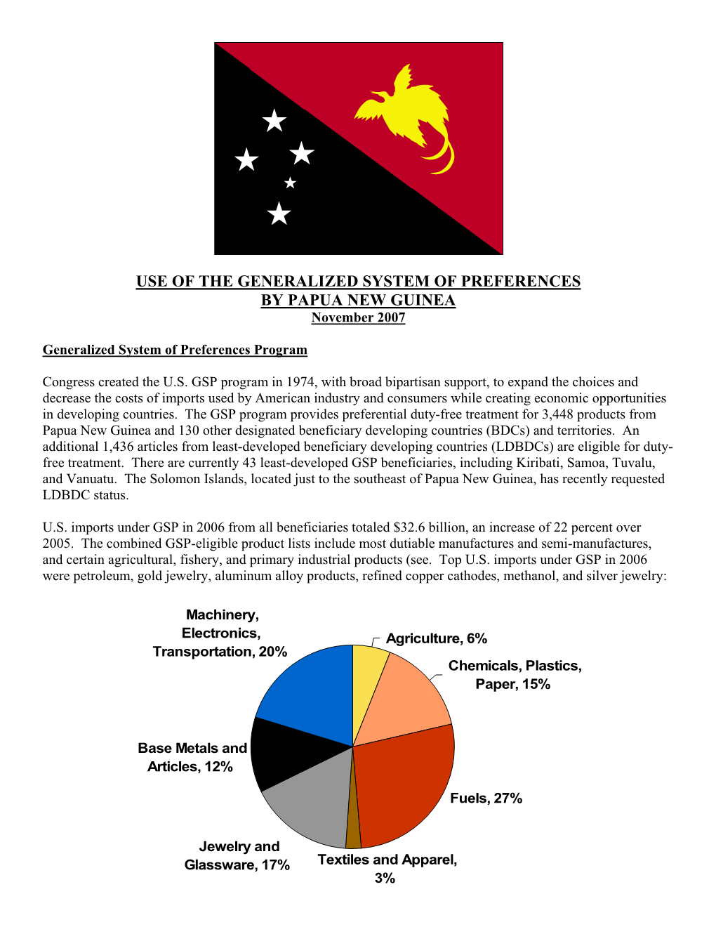 Papa New Guinea GSP Briefer (November 2007)