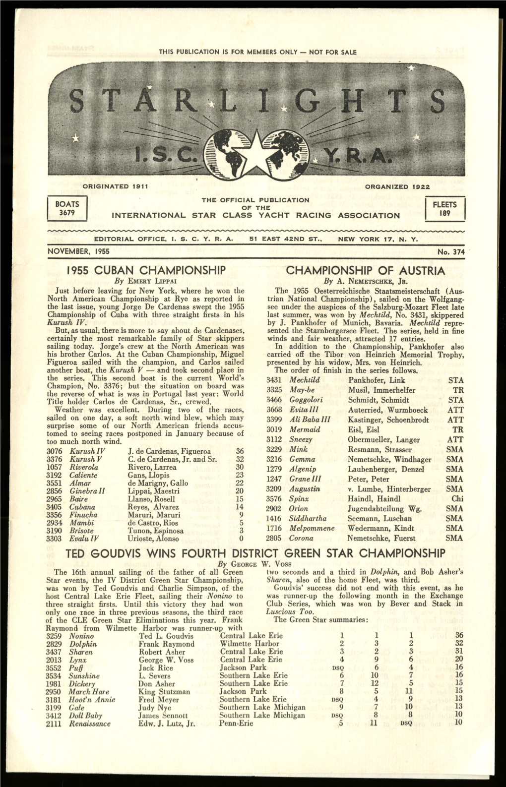 Championship of Austria 1955 Cuban Championship Ted