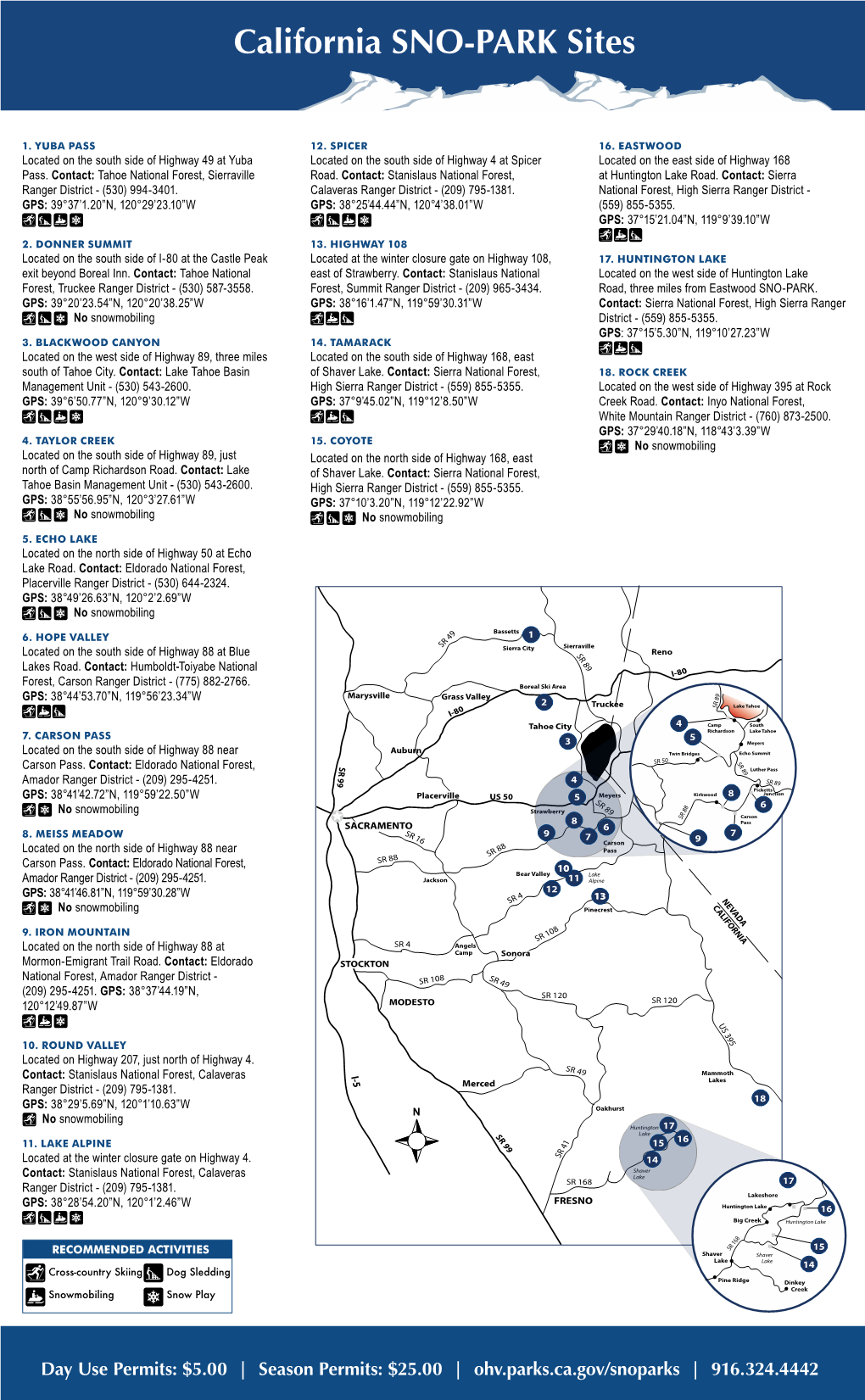 California SNO-PARK Sites