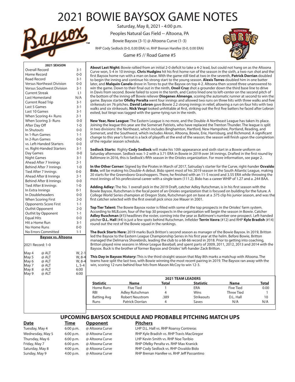 2021 BOWIE BAYSOX GAME NOTES Saturday, May 8, 2021 - 4:00 P.M