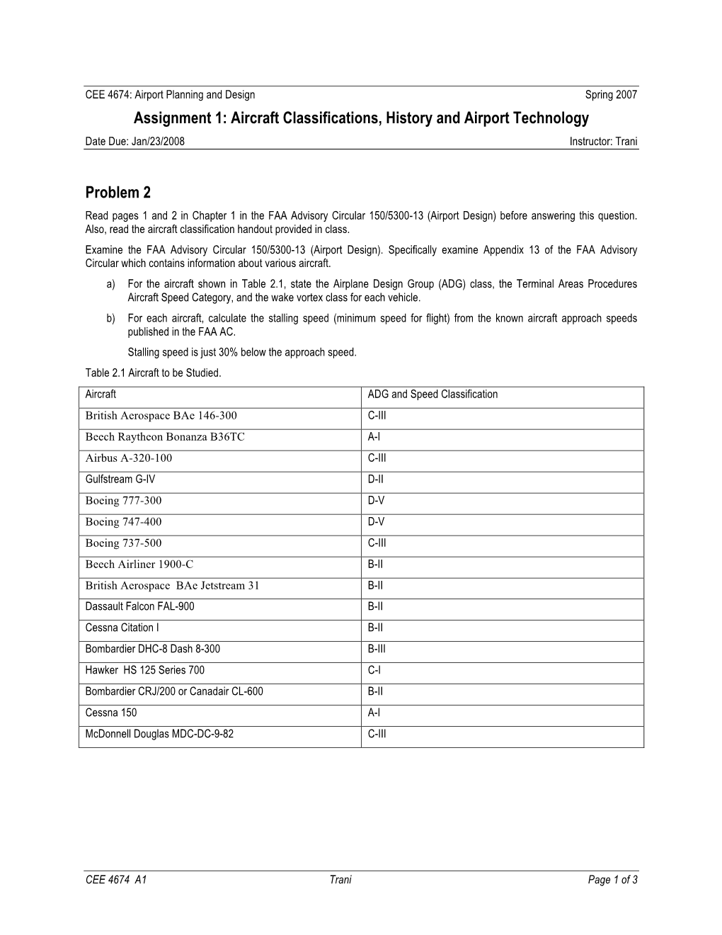 Aircraft Classifications, History and Airport Technology Problem 2