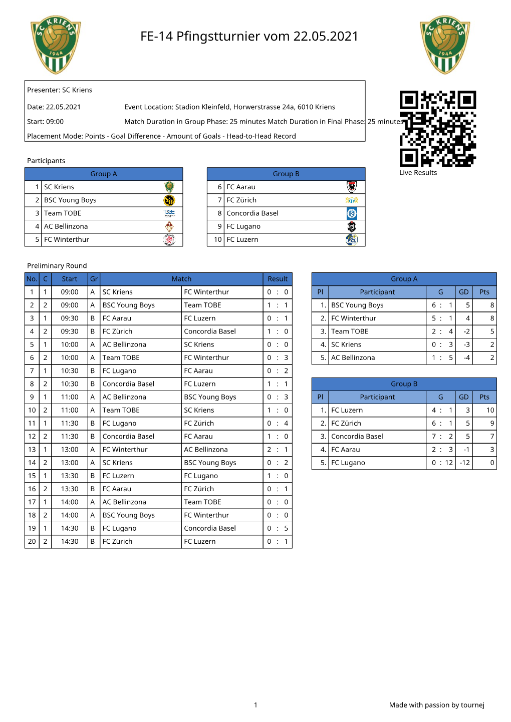 FE-14 Pfingstturnier Vom 22.05.2021