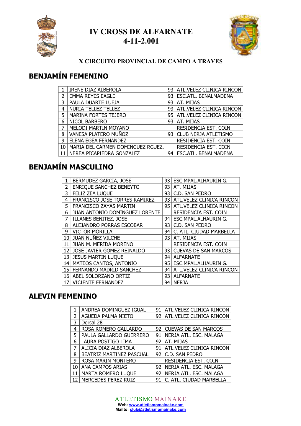 Iv Cross De Alfarnate 4-11-2.001