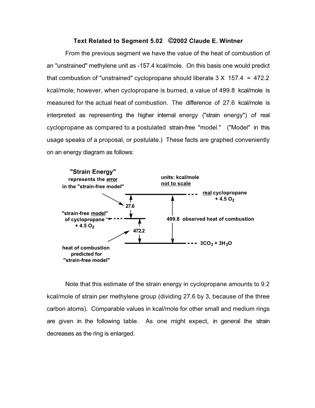 Text Related to Segment 5.02 ©2002 Claude E. Wintner from the Previous Segment We Have the Value of the Heat of Combustion Of