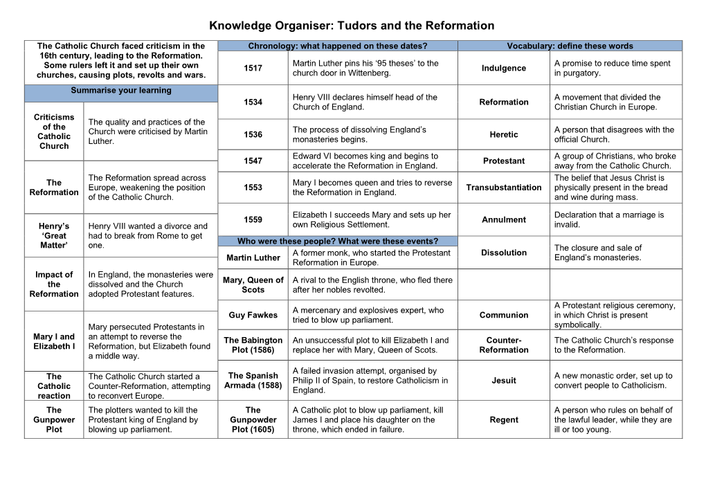 Tudors and the Reformation