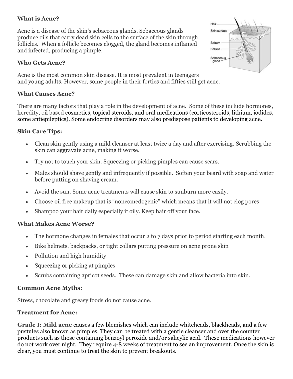 What Is Acne? Acne Is a Disease of the Skin's Sebaceous Glands