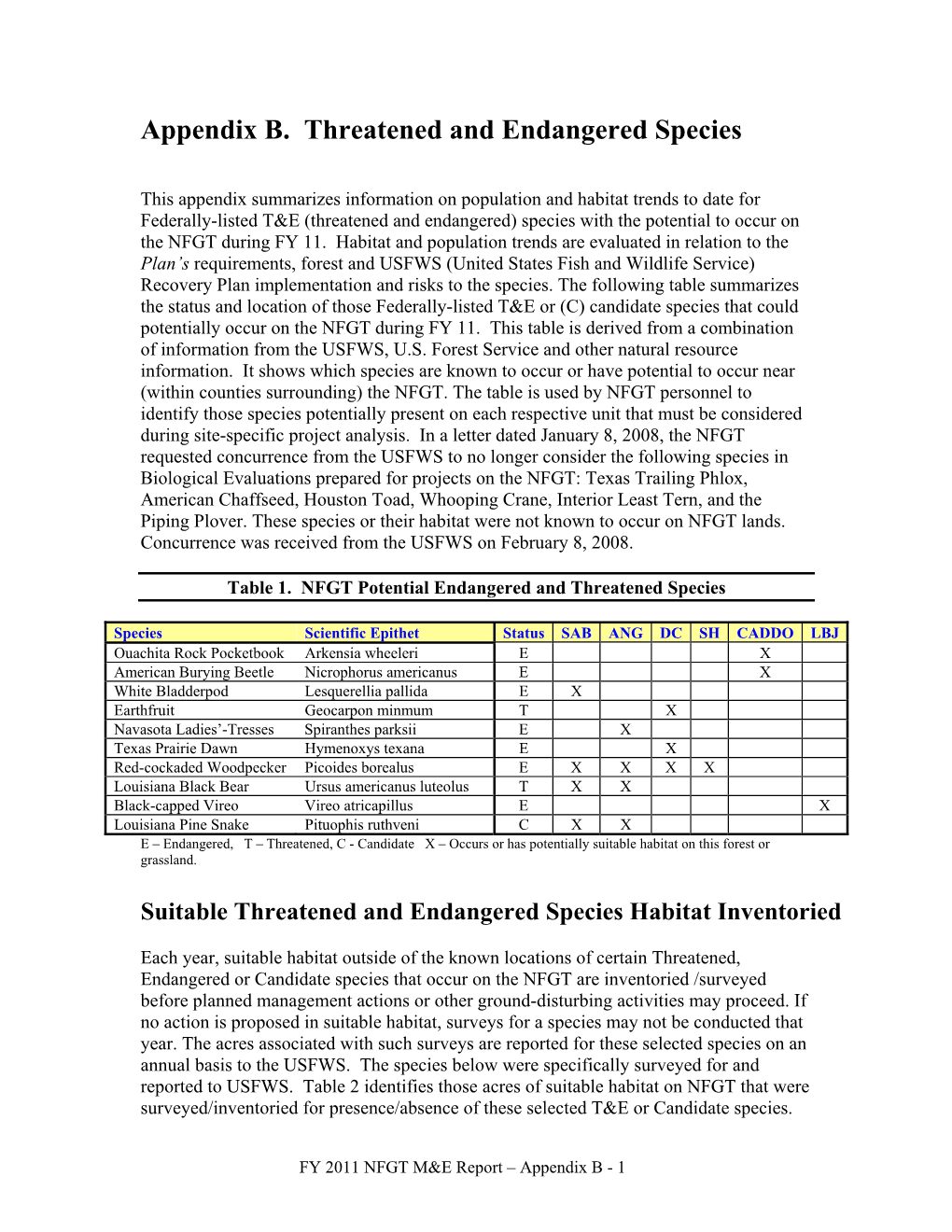 Appendix B. Threatened and Endangered Species