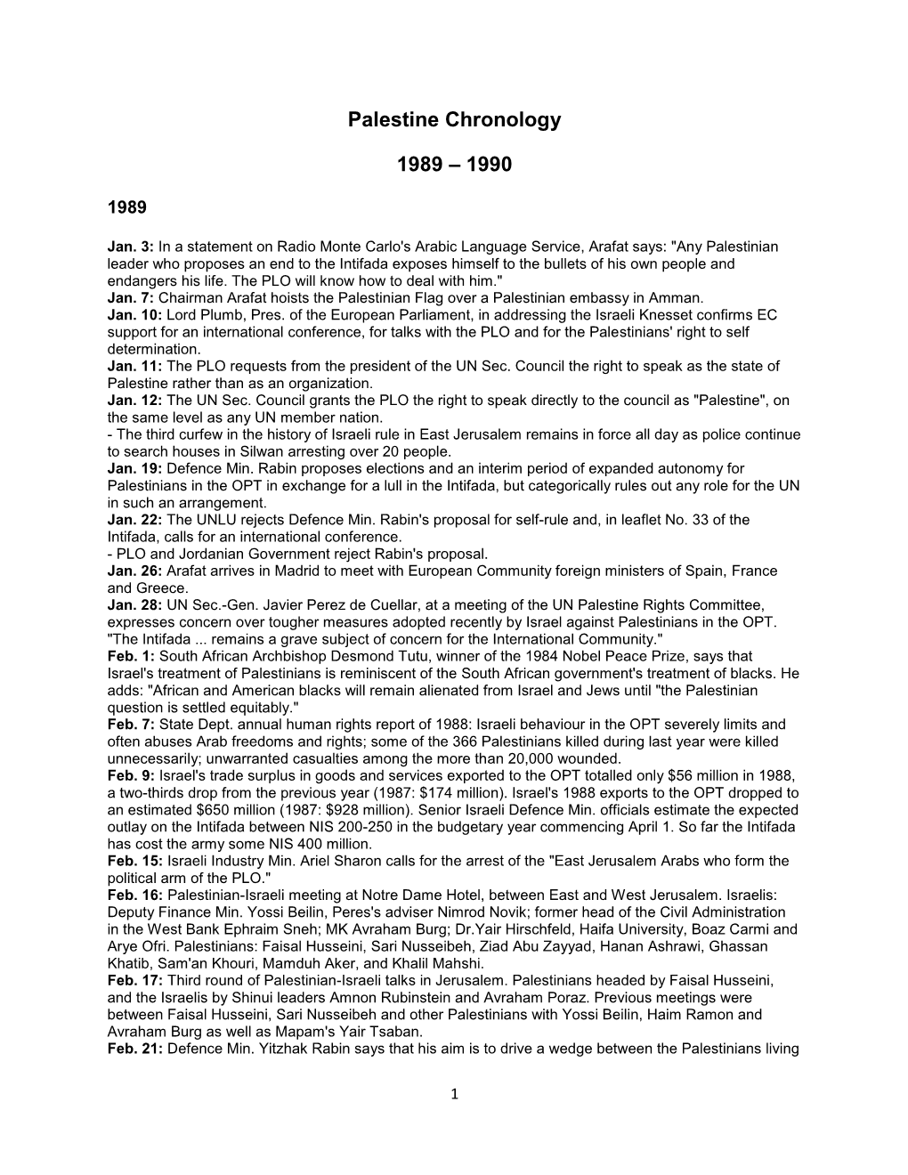 Palestine Chronology 1989 – 1990