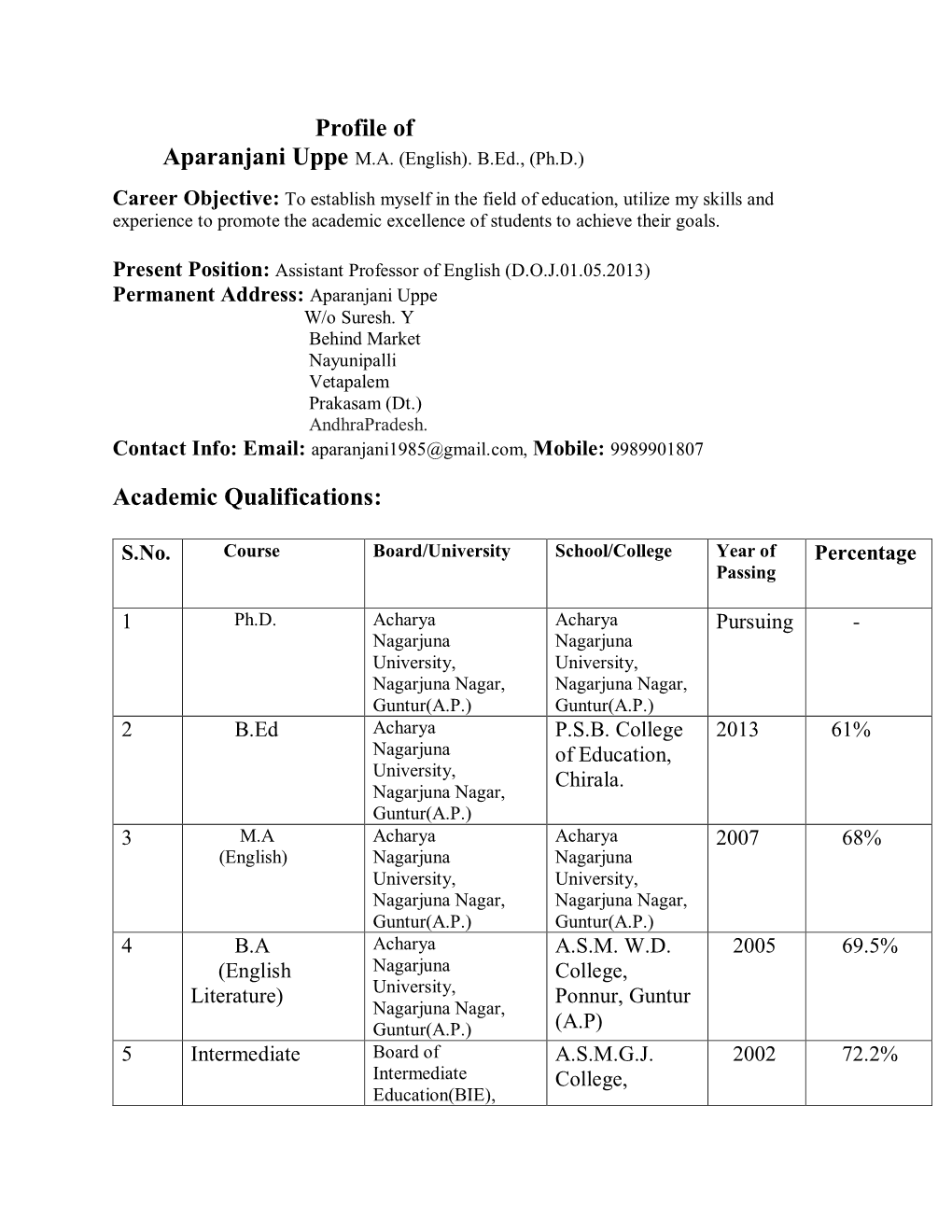 Profile of Academic Qualifications