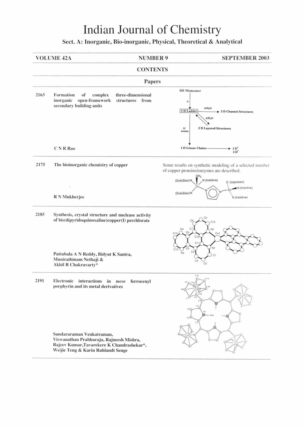 Indian Journal of Chemistry Sect