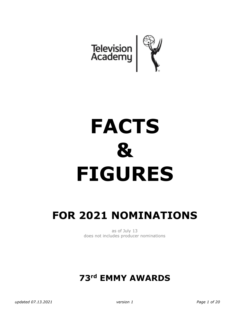 73Rd-Nominations-Facts-V2.Pdf