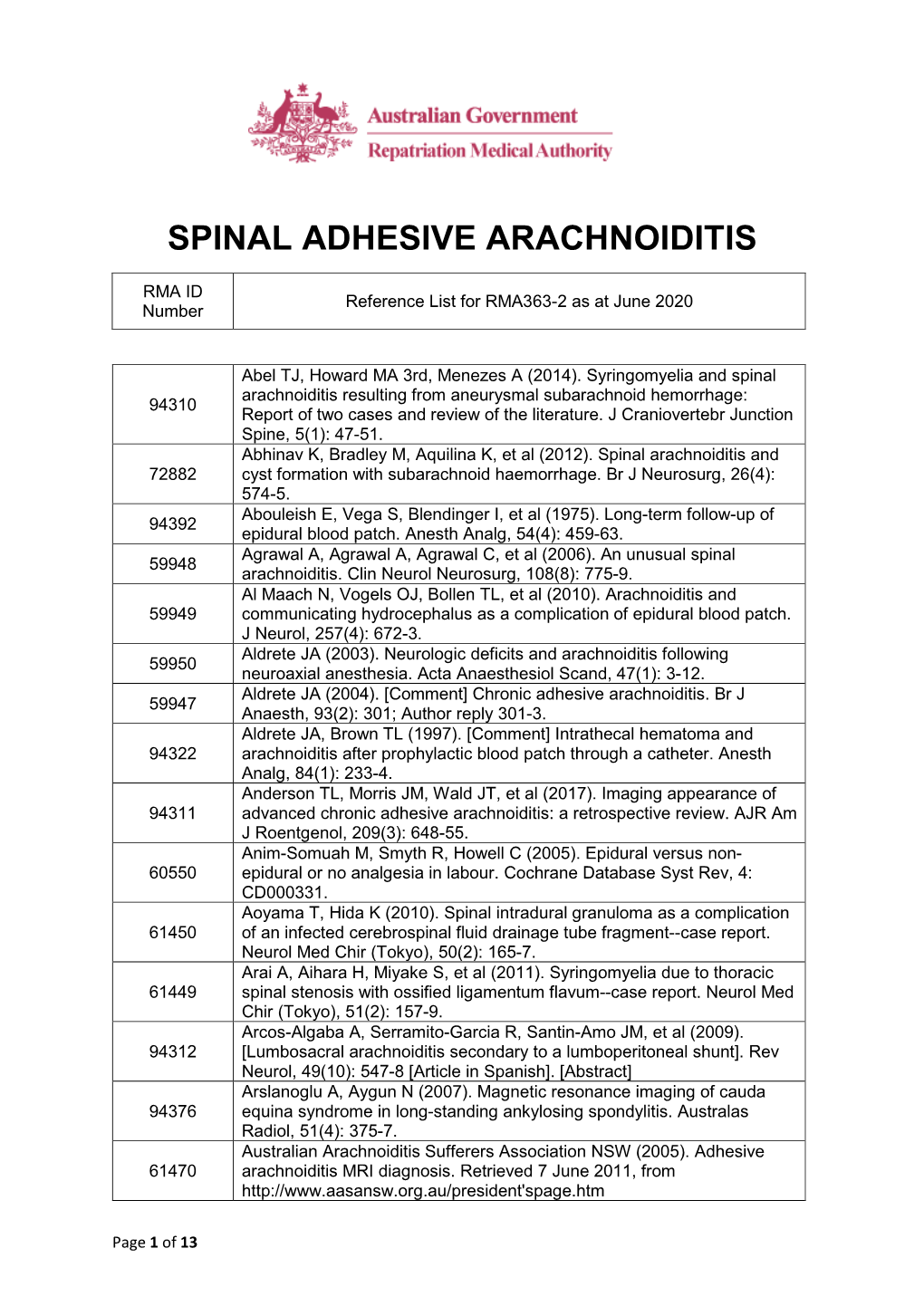 Reference List Concerning Spinal Adhesive Arachnoiditis