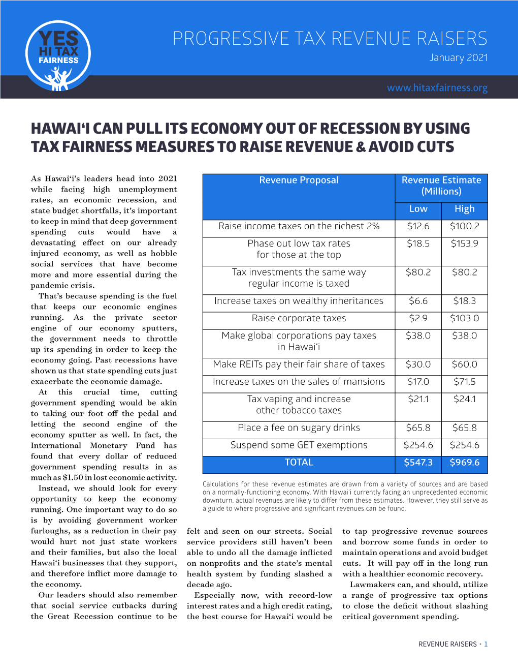 PROGRESSIVE TAX REVENUE RAISERS HI TAX FAIRNESS January 2021