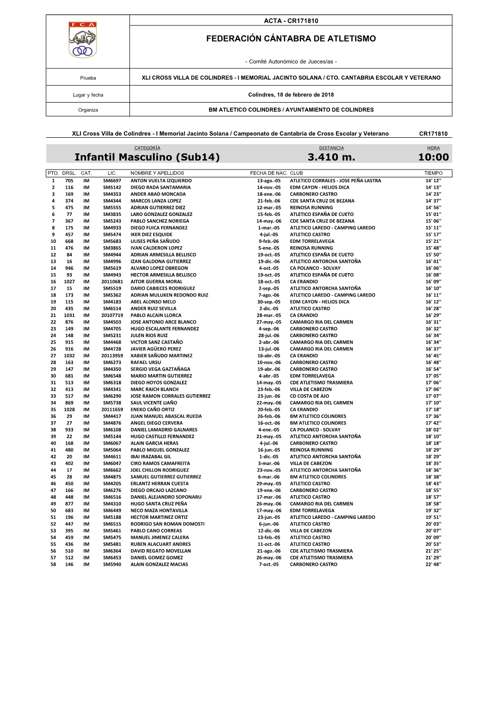 CR171810 Colindres