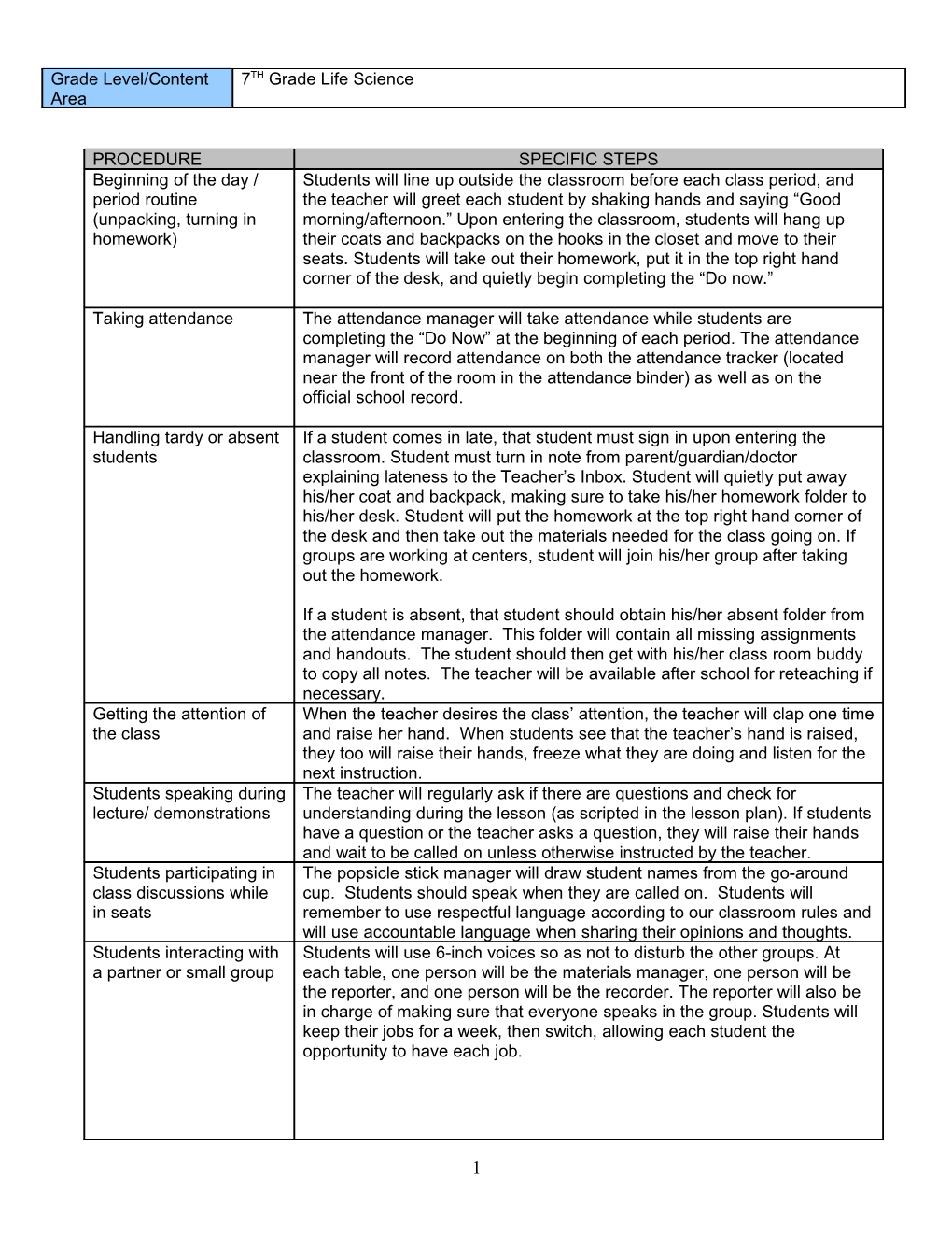 Grade Level/Content Area