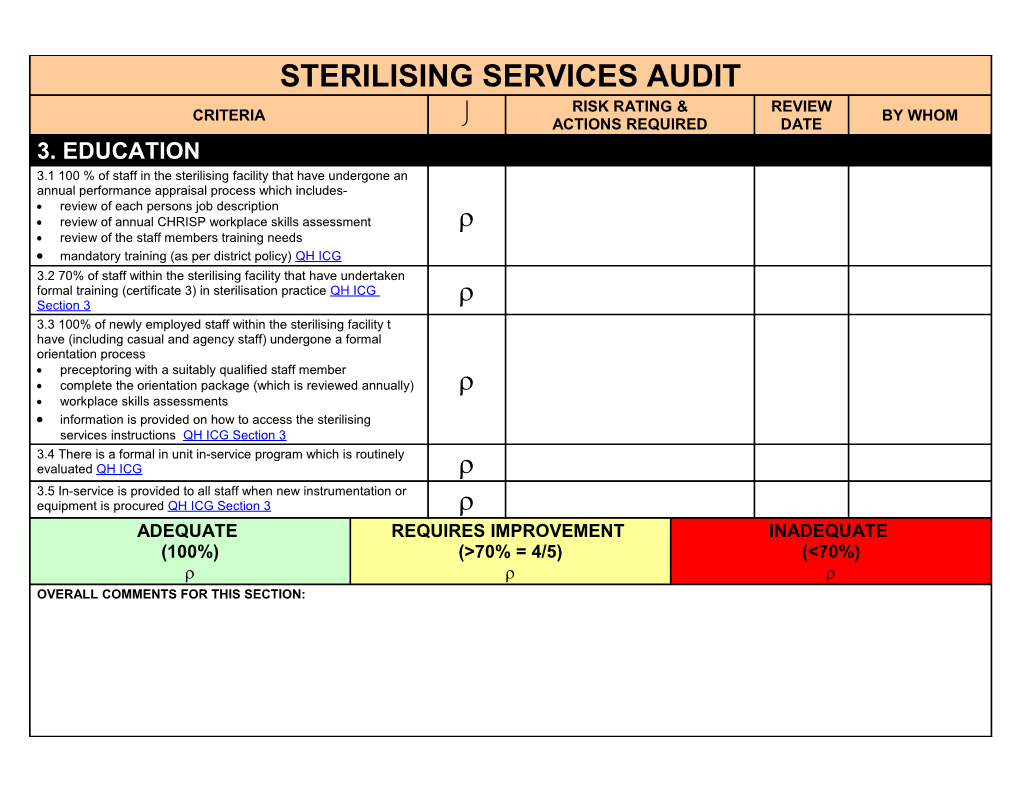 Easi-Sterilise Audit Tool: Management and Education