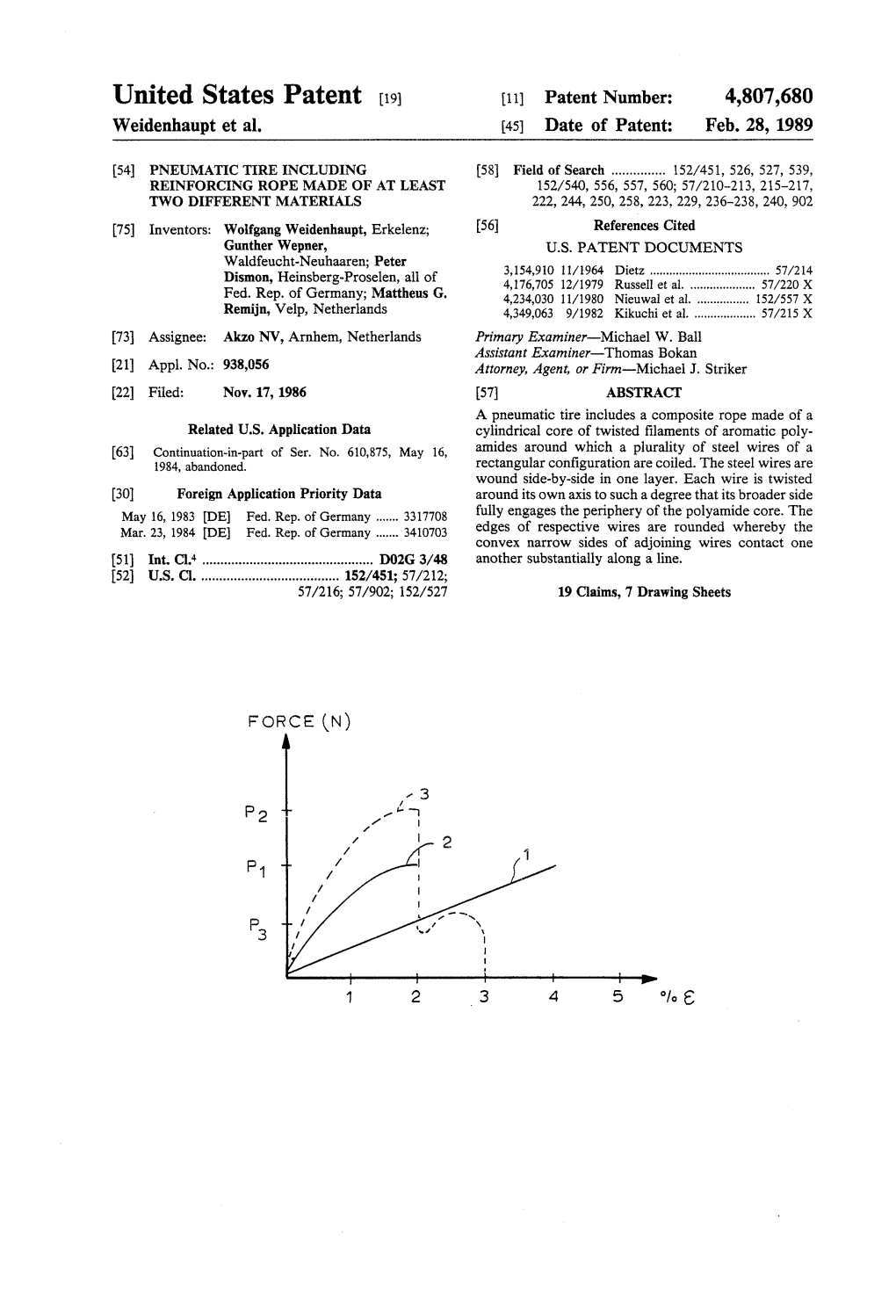 United States Patent (19) 11 Patent Number: 4,807,680 Weidenhaupt Et Al