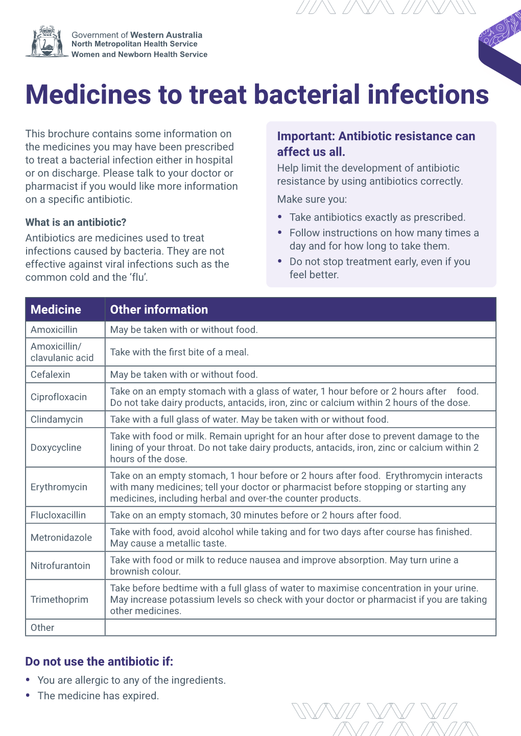 Medicines to Treat Bacterial Infections