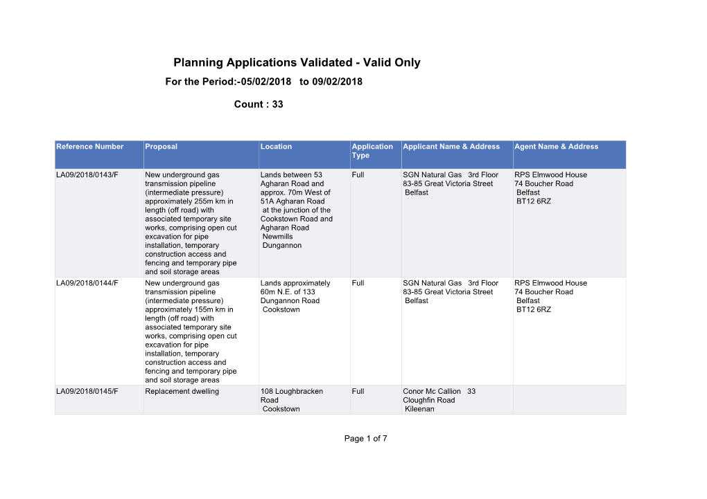 Planning Applications Validated - Valid Only for the Period:-05/02/2018 to 09/02/2018